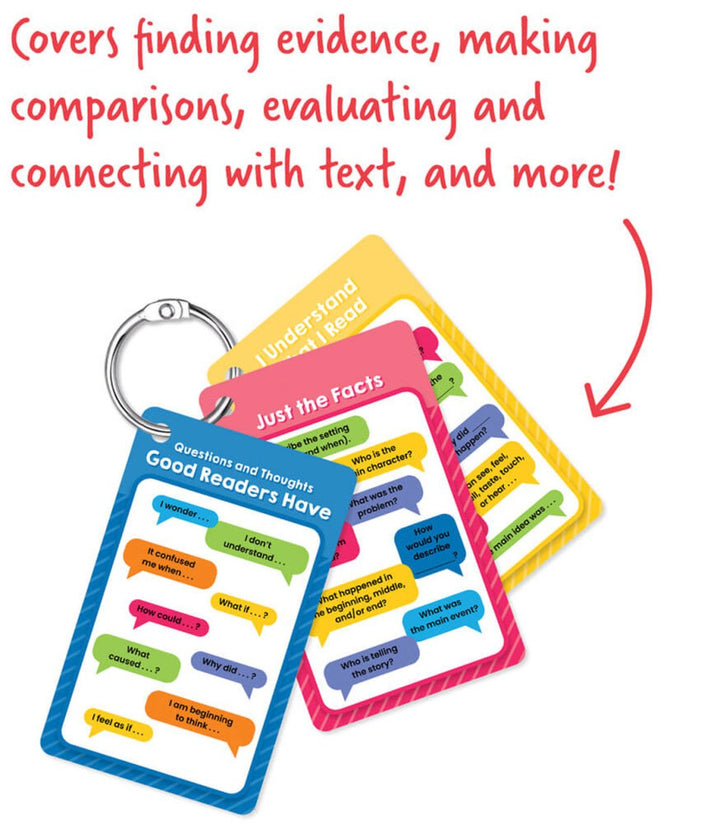 Reading Is Thinking Manipulative Grade 2-5 Reading 2–5-Classroom Essentials-Tools 4 Teaching-Classroom Decor and More