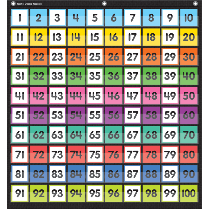 Colorful Hundreds Pocket Chart-Pocket Charts-Tools 4 Teaching-Classroom Decor and More