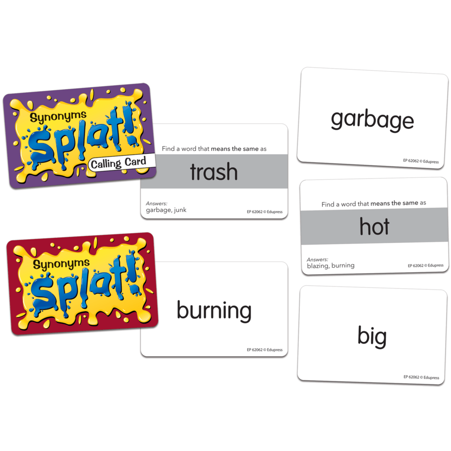 Synonyms Splat Game-Subjects - Reading - Reading Manipulatives-Tools 4 Teaching-Classroom Decor and More