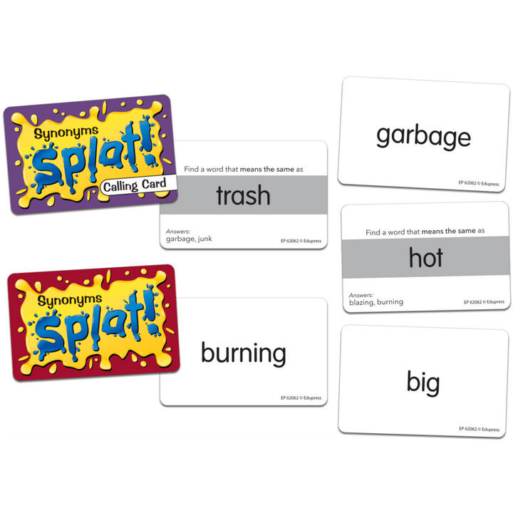 Synonyms Splat Game-Subjects - Reading - Reading Manipulatives-Tools 4 Teaching-Classroom Decor and More