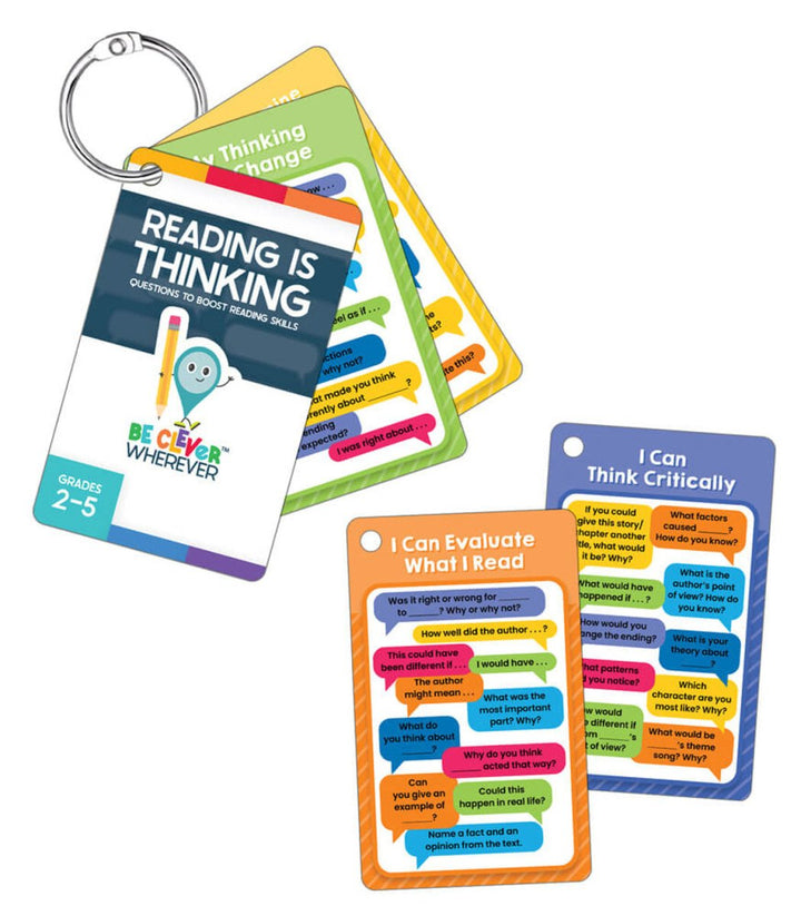 Reading Is Thinking Manipulative Grade 2-5 Reading 2–5-Classroom Essentials-Tools 4 Teaching-Classroom Decor and More