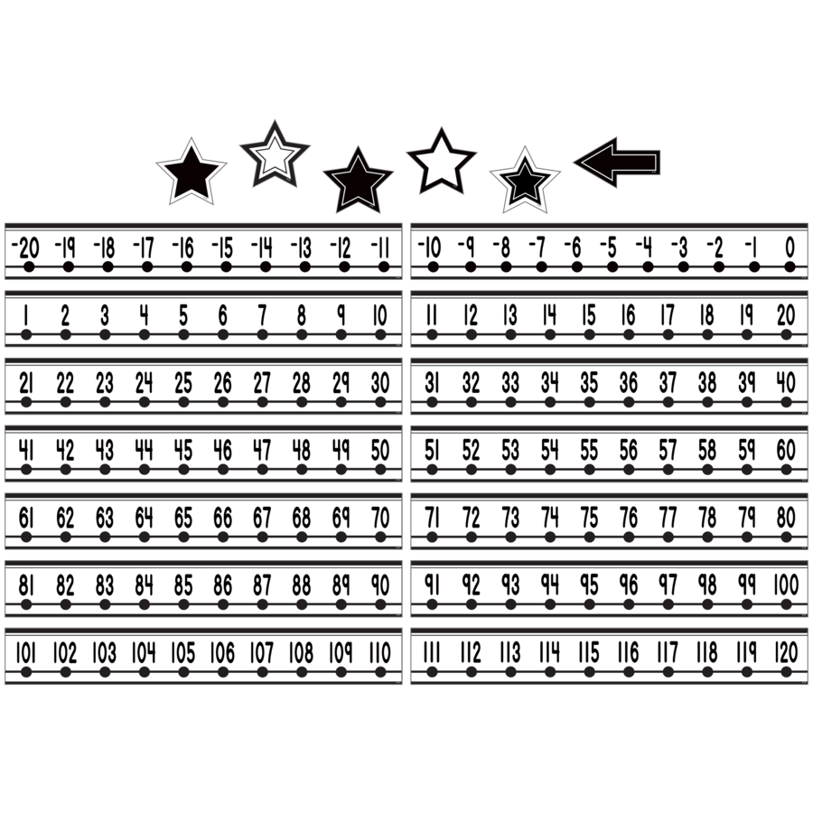 Black and White Number Line (-20 to +120) Mini Bulletin Board-Bulletin Board Sets-Tools 4 Teaching-Classroom Decor and More