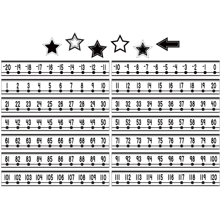 Black and White Number Line (-20 to +120) Mini Bulletin Board-Bulletin Board Sets-Tools 4 Teaching-Classroom Decor and More