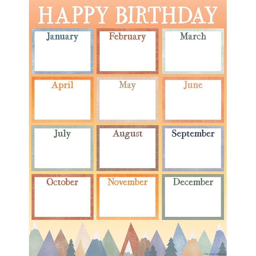 Moving Mountains Happy Birthday Chart-Charts-Tools 4 Teaching-Classroom Decor and More
