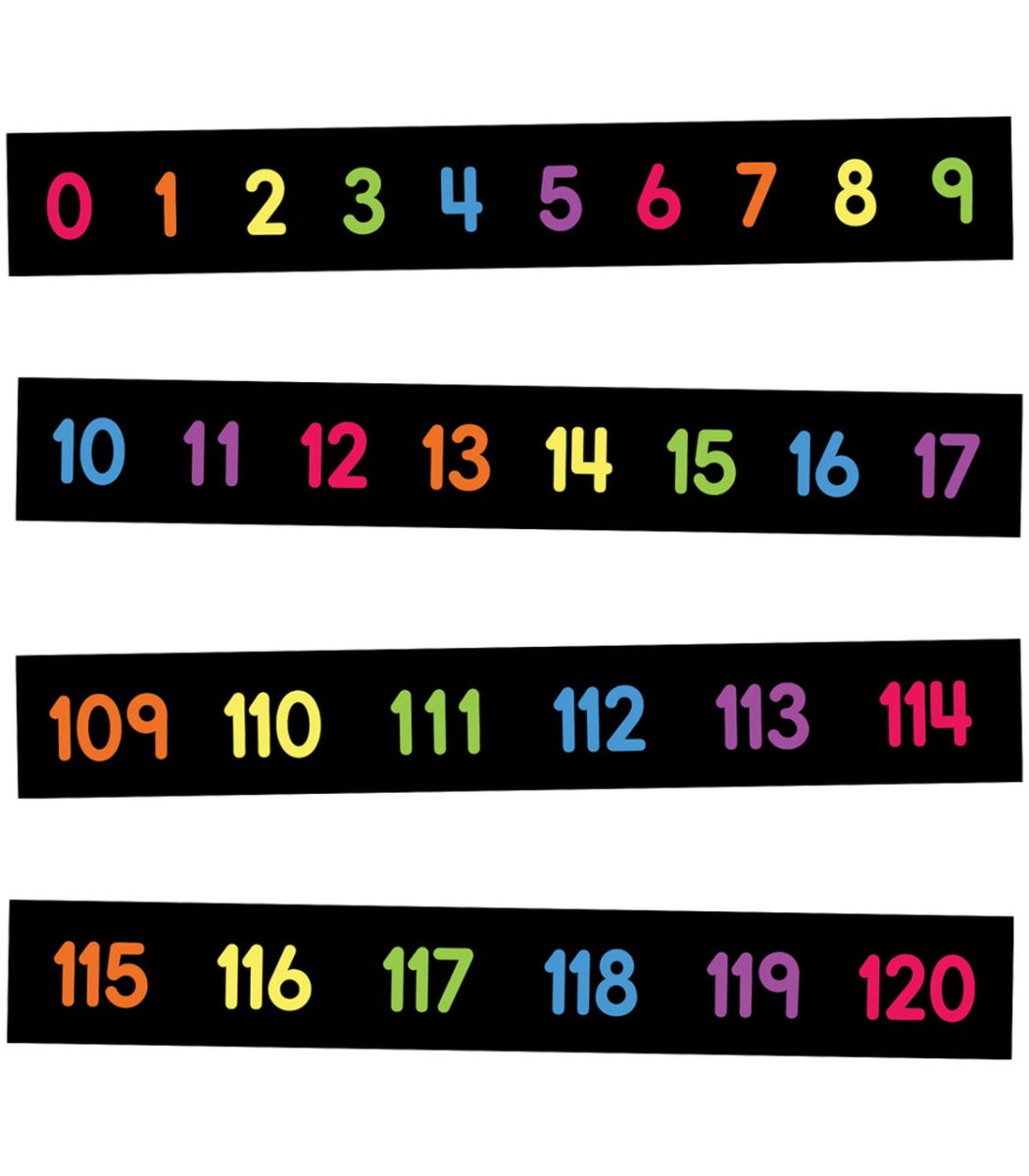 Numbers 0–120 Mini Bulletin Board Set-Mini Bulletin Boards-Tools 4 Teaching-Classroom Decor and More