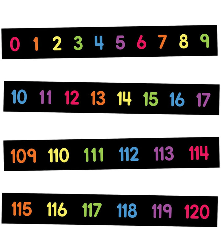 Numbers 0–120 Mini Bulletin Board Set-Mini Bulletin Boards-Tools 4 Teaching-Classroom Decor and More