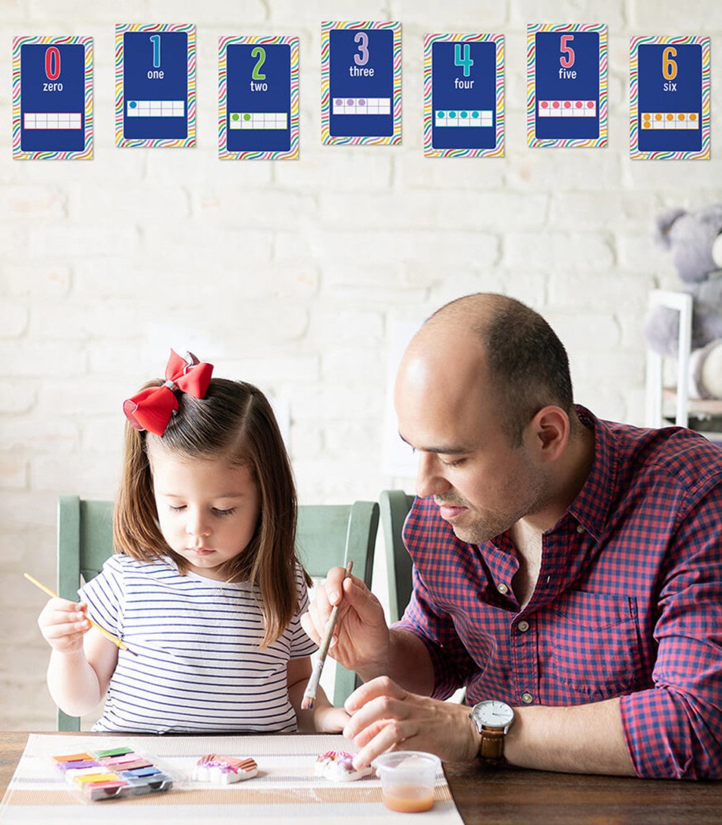 Number Cards Mini Posters: Number Cards Poster Set Grade PK-2-Posters-Tools 4 Teaching-Classroom Decor and More