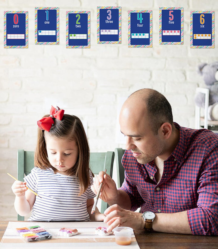 Number Cards Mini Posters: Number Cards Poster Set Grade PK-2-Posters-Tools 4 Teaching-Classroom Decor and More
