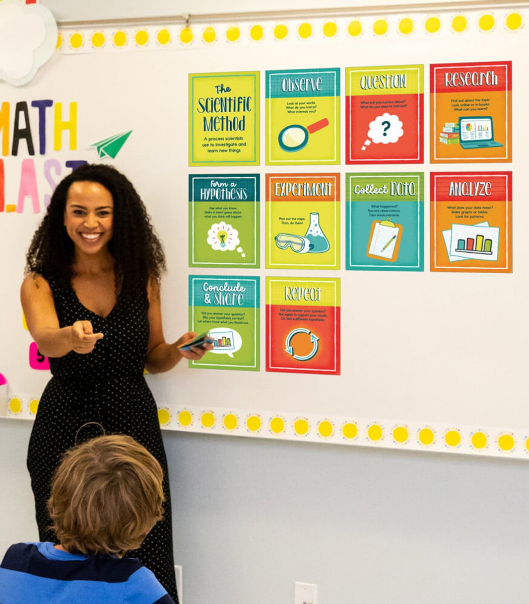 Mini Posters: The Scientific Method Poster Set Grade 2-8-Posters-Tools 4 Teaching-Classroom Decor and More