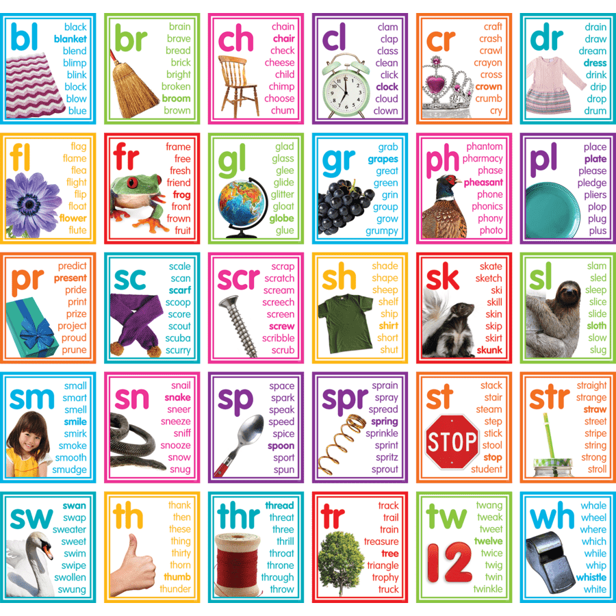 Colorful Photo Cards Digraphs and Blends Bulletin Board-Bulletin Board Sets-Tools 4 Teaching-Classroom Decor and More