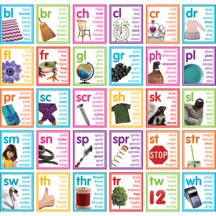 Colorful Photo Cards Digraphs and Blends Bulletin Board-Bulletin Board Sets-Tools 4 Teaching-Classroom Decor and More