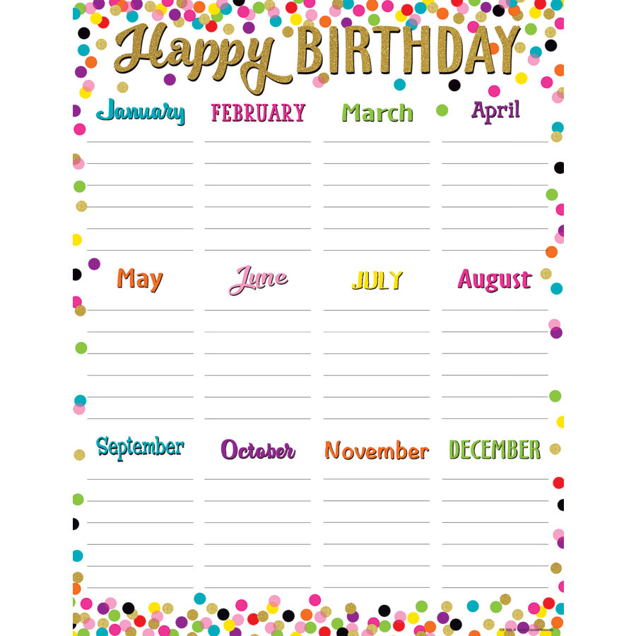 Confetti Happy Birthday Chart-Charts-Tools 4 Teaching-Classroom Decor and More