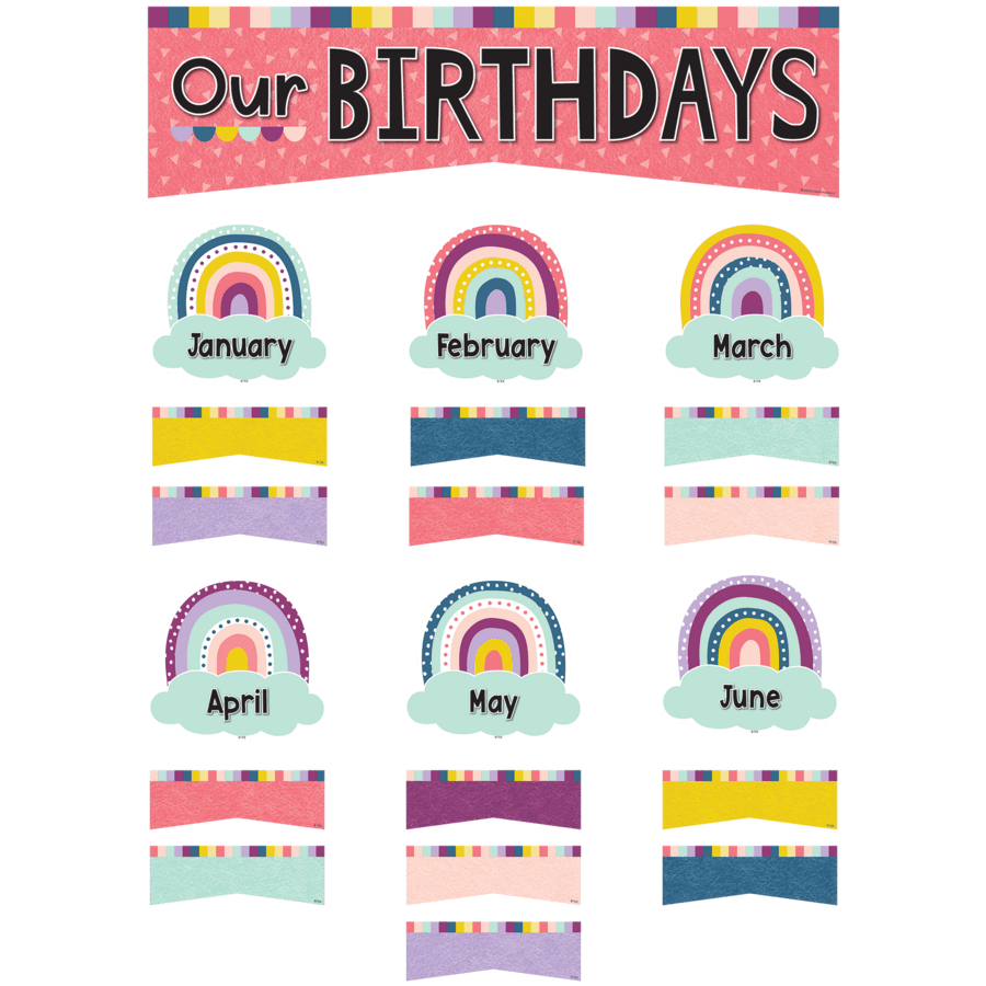 Oh Happy Day Our Birthdays Mini Bulletin Board-Mini Bulletin Boards-Tools 4 Teaching-Classroom Decor and More