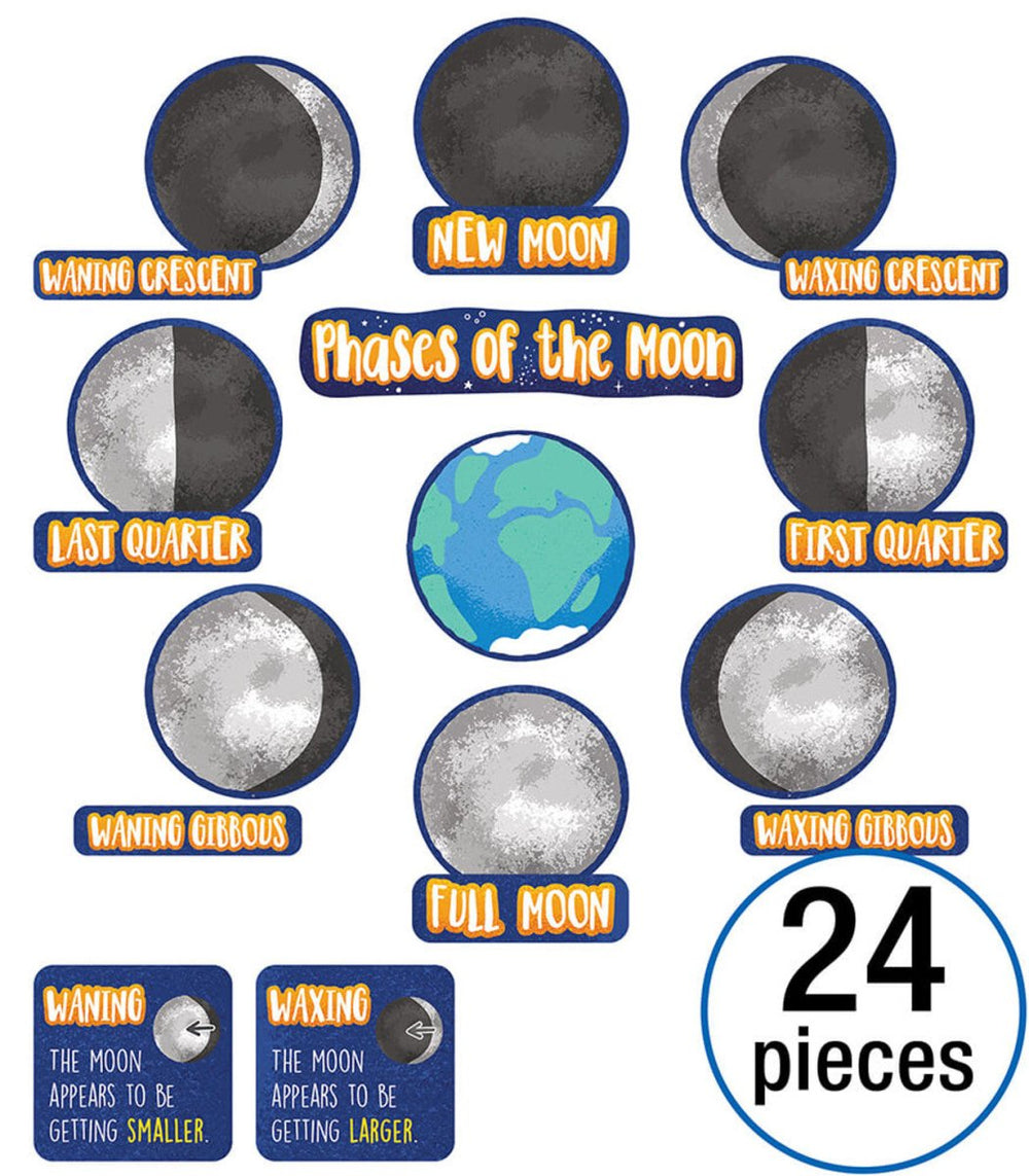 Phases of the Moon Mini Bulletin Board Set Grade 3-6-Bulletin Board Sets-Tools 4 Teaching-Classroom Decor and More