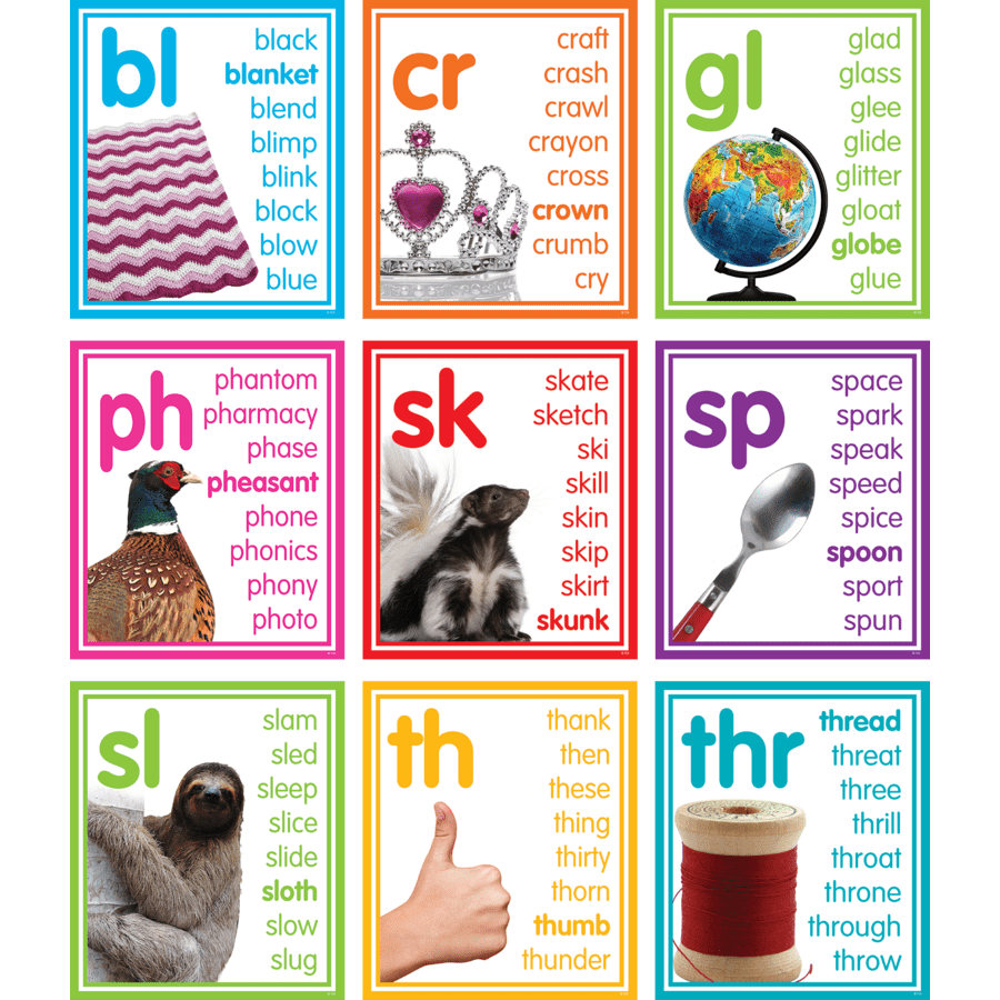 Colorful Photo Cards Digraphs and Blends Bulletin Board-Bulletin Board Sets-Tools 4 Teaching-Classroom Decor and More