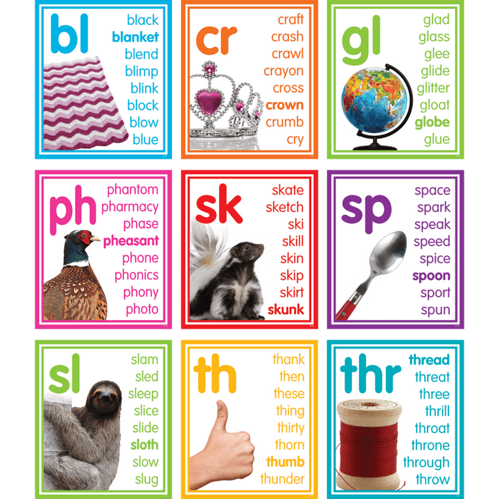 Colorful Photo Cards Digraphs and Blends Bulletin Board-Bulletin Board Sets-Tools 4 Teaching-Classroom Decor and More