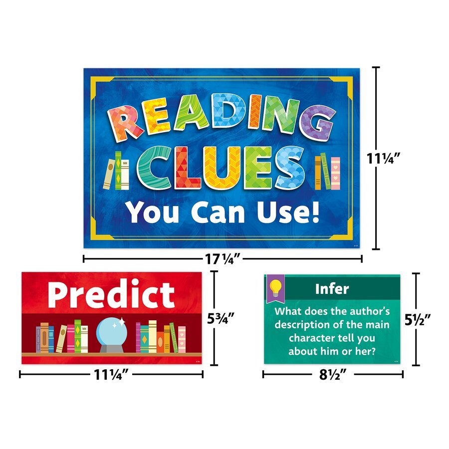 Reading Strategies Bulletin Board-Bulletin Board Sets-Tools 4 Teaching-Classroom Decor and More