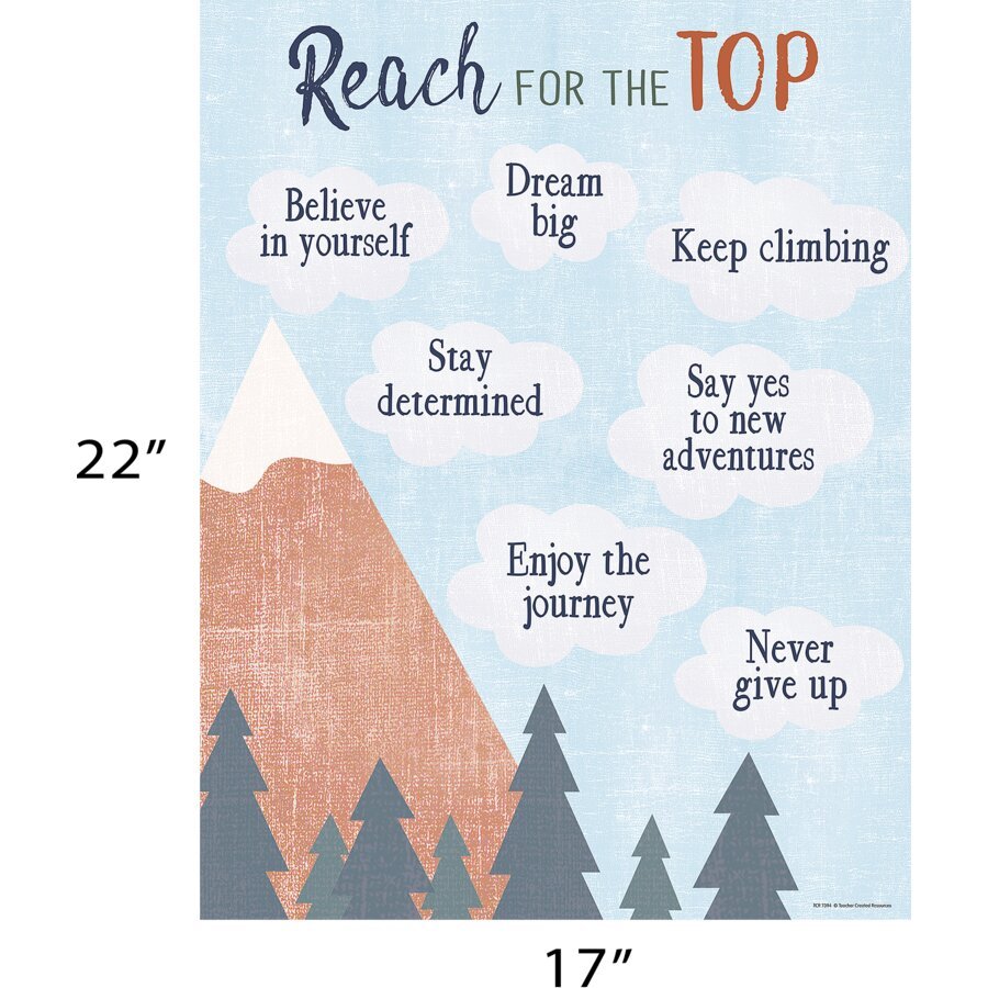 Moving Mountains Reach for the Top Chart-Charts-Tools 4 Teaching-Classroom Decor and More