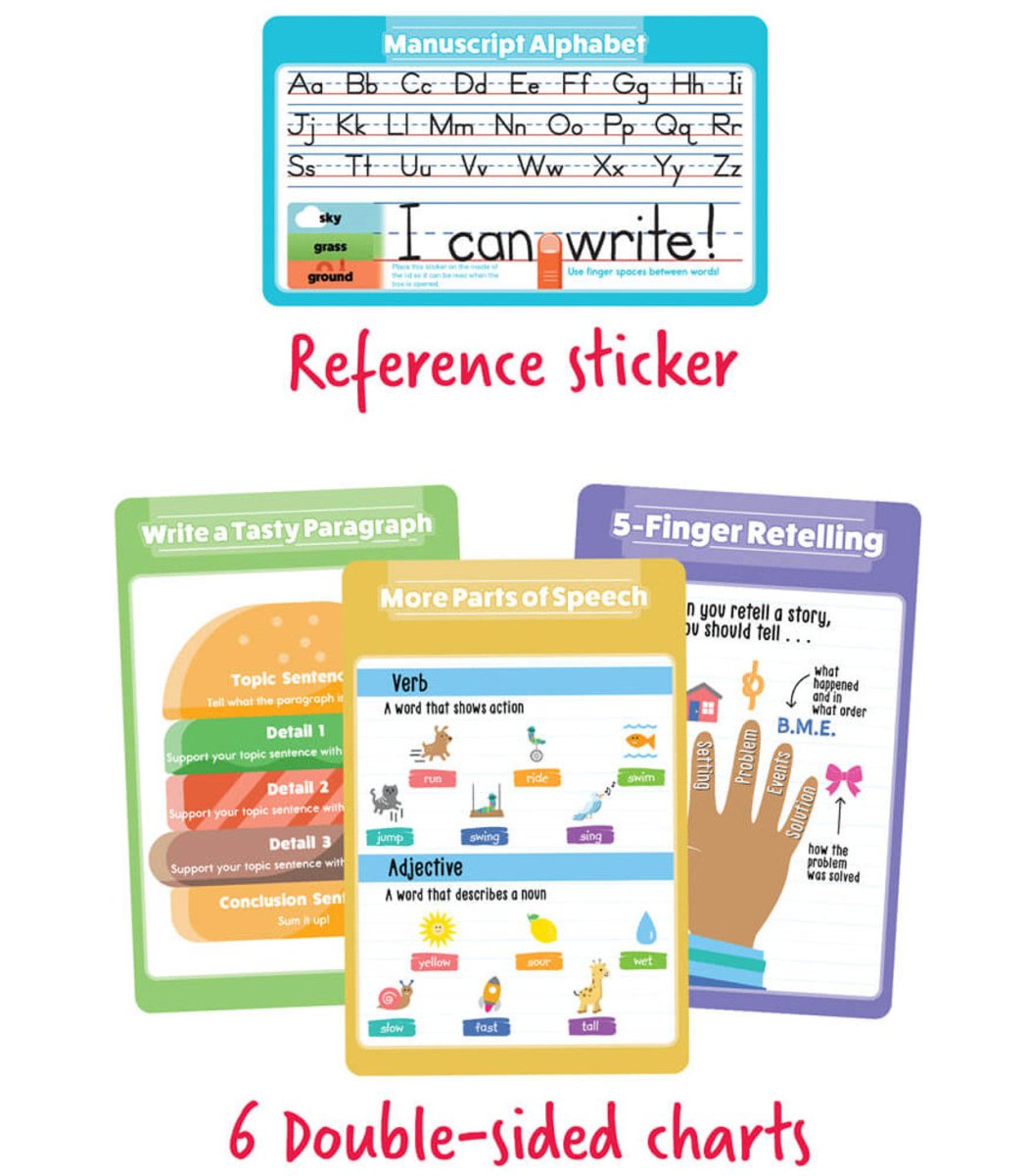 *Reading & Writing Tool Kit Manipulative Grade K-2 Language Arts K–2-Subjects - Reading-Tools 4 Teaching-Classroom Decor and More