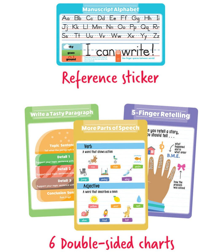 *Reading & Writing Tool Kit Manipulative Grade K-2 Language Arts K–2-Subjects - Reading-Tools 4 Teaching-Classroom Decor and More