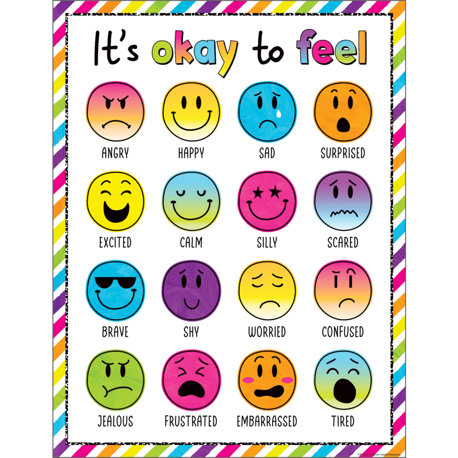 Brights 4Ever It's Okay to Feel Chart-Charts-Tools 4 Teaching-Classroom Decor and More