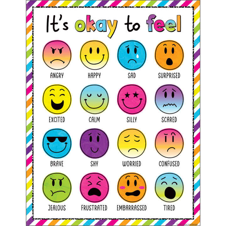 Brights 4Ever It's Okay to Feel Chart-Charts-Tools 4 Teaching-Classroom Decor and More