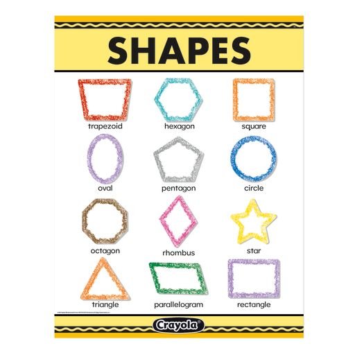 Crayola Shapes-Charts-Tools 4 Teaching-Classroom Decor and More