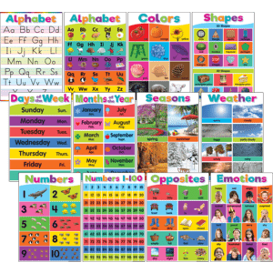 Colorful Early Learning Small Poster Set-Posters-Tools 4 Teaching-Classroom Decor and More