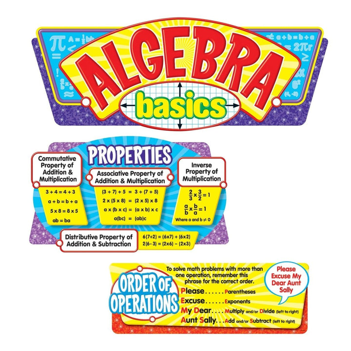 Algebra Basics Bulletin Board Set-Bulletin Board Sets-Tools 4 Teaching-Classroom Decor and More