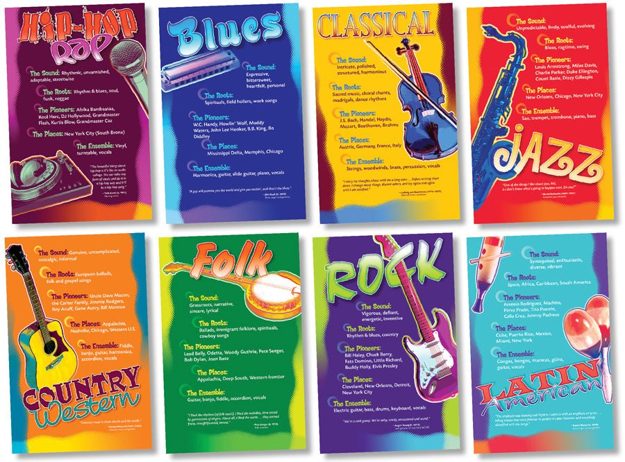Music Genres Bulletin Board Set - Tools 4 Teaching