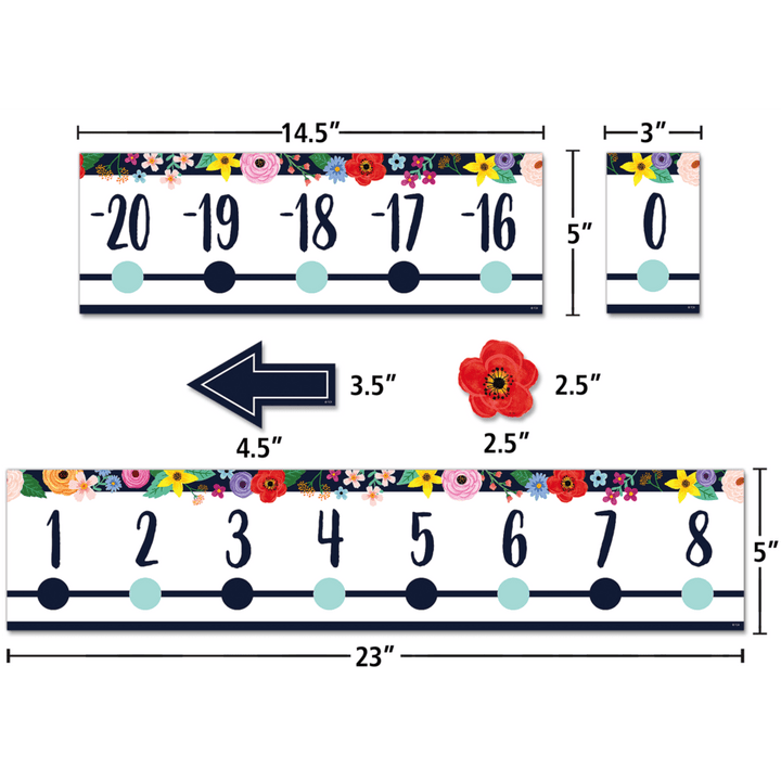 Wildflowers Number Line (-20 to +120) Bulletin Board-Bulletin Board Sets-Tools 4 Teaching-Classroom Decor and More