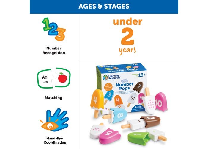 Smart Snacks® Number Pops-Baby & Toddler-Tools 4 Teaching-Classroom Decor and More