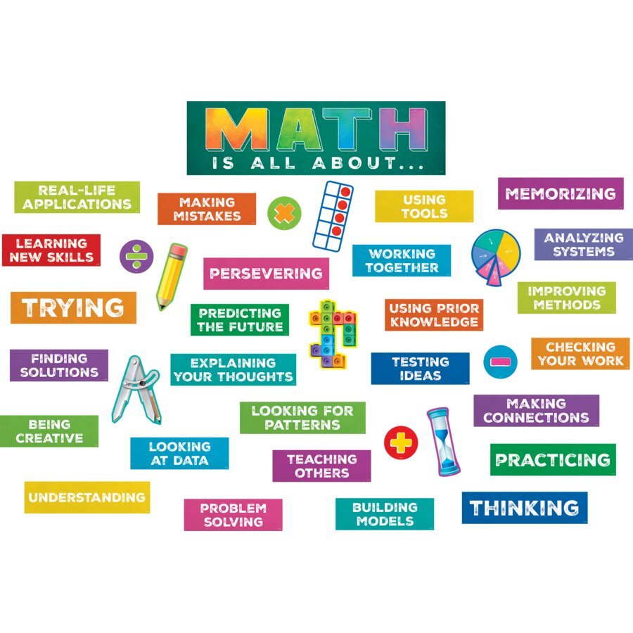 Math is All About Mini Bulletin Board-Bulletin Board Sets-Tools 4 Teaching-Classroom Decor and More