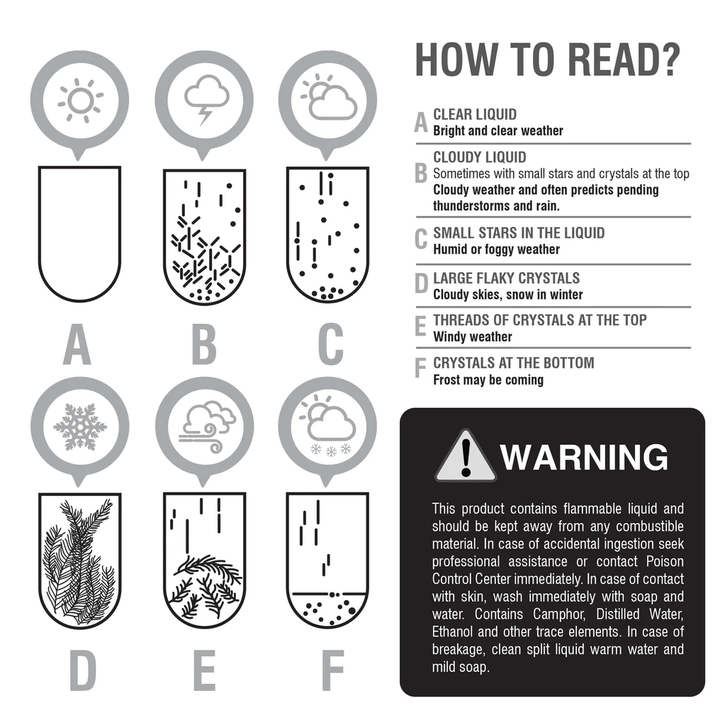Storm Glass Cloud-Science & STEM-Tools 4 Teaching-Classroom Decor and More