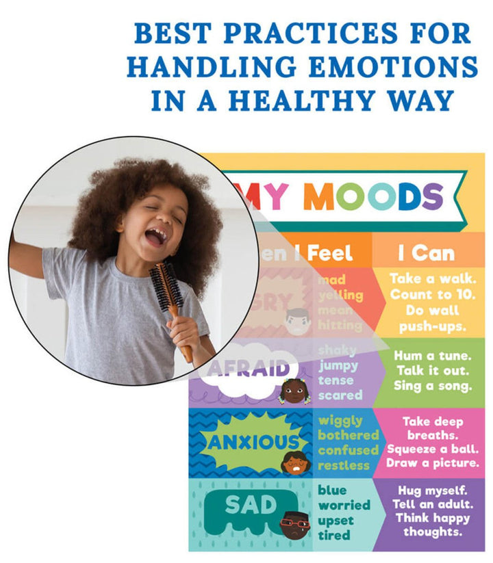 Calming Strategies Chart Set-Bulletin Board Sets-Tools 4 Teaching-Classroom Decor and More