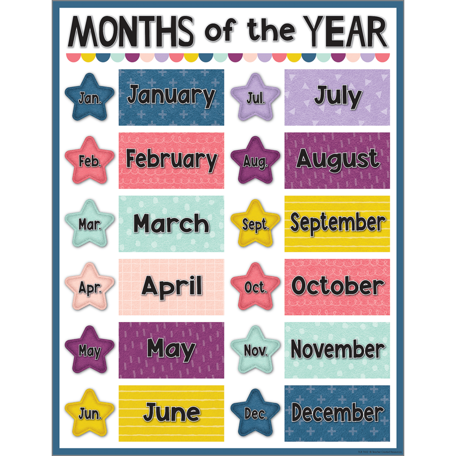 *Oh Happy Day Months of the Year Chart-Charts-Tools 4 Teaching-Classroom Decor and More