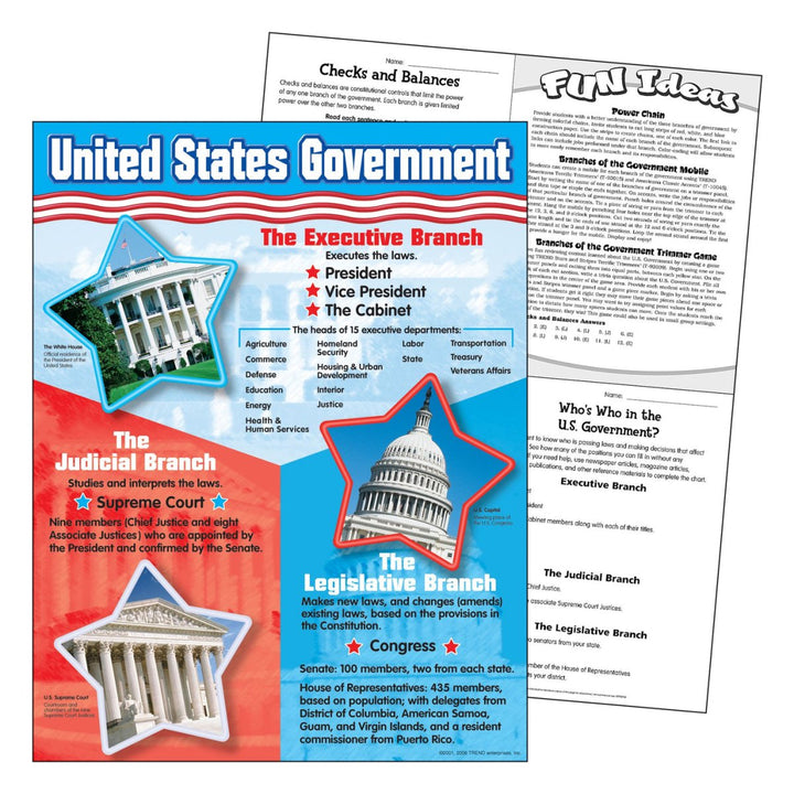 United States Government Learning Chart-Charts-Tools 4 Teaching-Classroom Decor and More