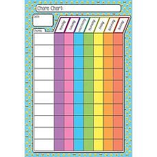 Emoji Chore Chart Poly Chart 13 x 19-Charts-Tools 4 Teaching-Classroom Decor and More