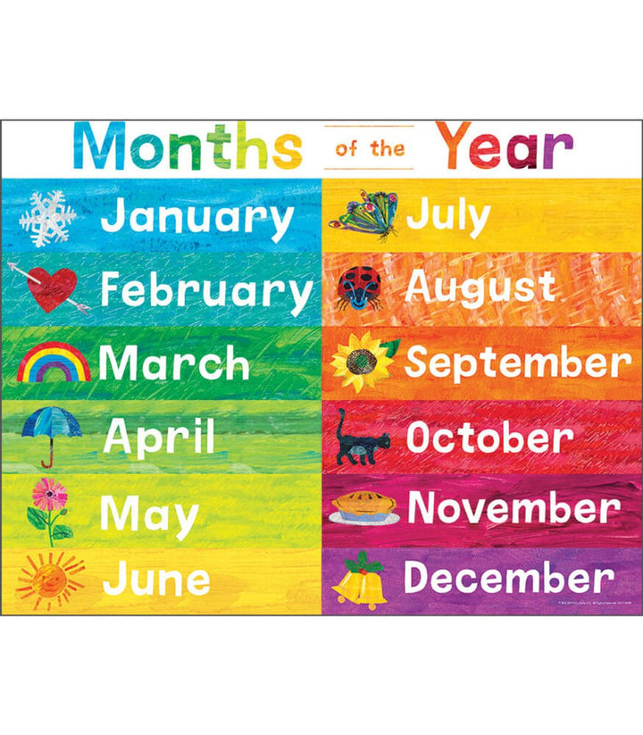World of Eric Carle™ Months of the Year Chart Grade PK-2-Charts-Tools 4 Teaching-Classroom Decor and More