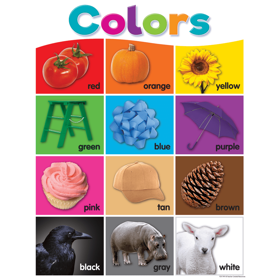 Colorful Colors Chart-Charts-Tools 4 Teaching-Classroom Decor and More