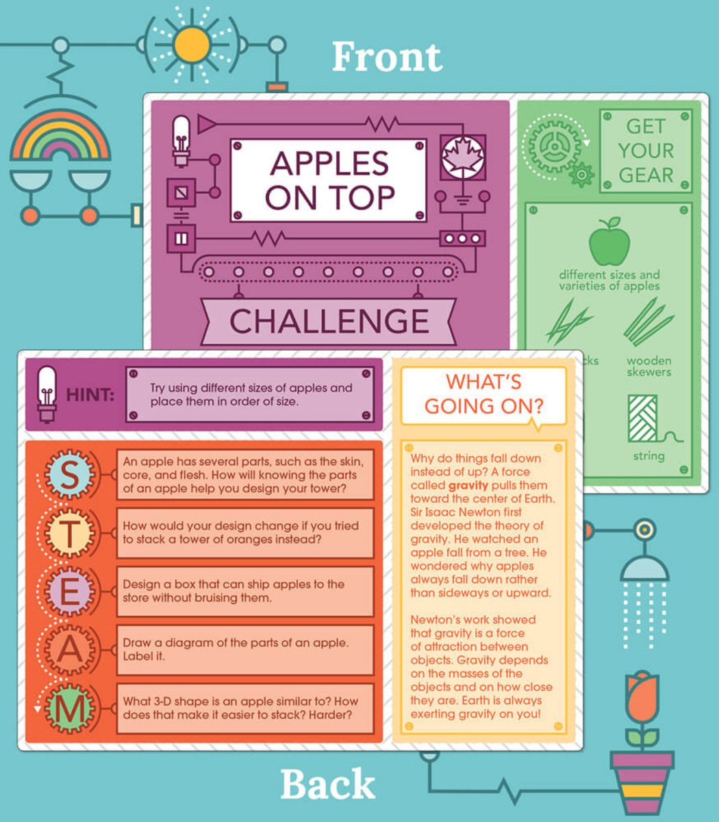 Seasonal STEM Challenges Learning Cards Grade 2-5-Science & STEM-Tools 4 Teaching-Classroom Decor and More