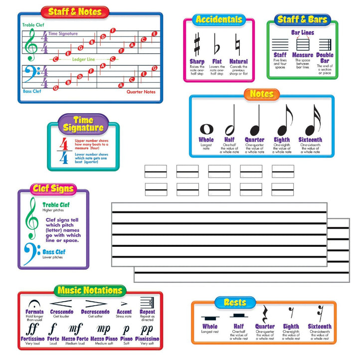 Music Symbols - Wipe-Off® Bulletin Board Set-Bulletin Board Sets-Tools 4 Teaching-Classroom Decor and More