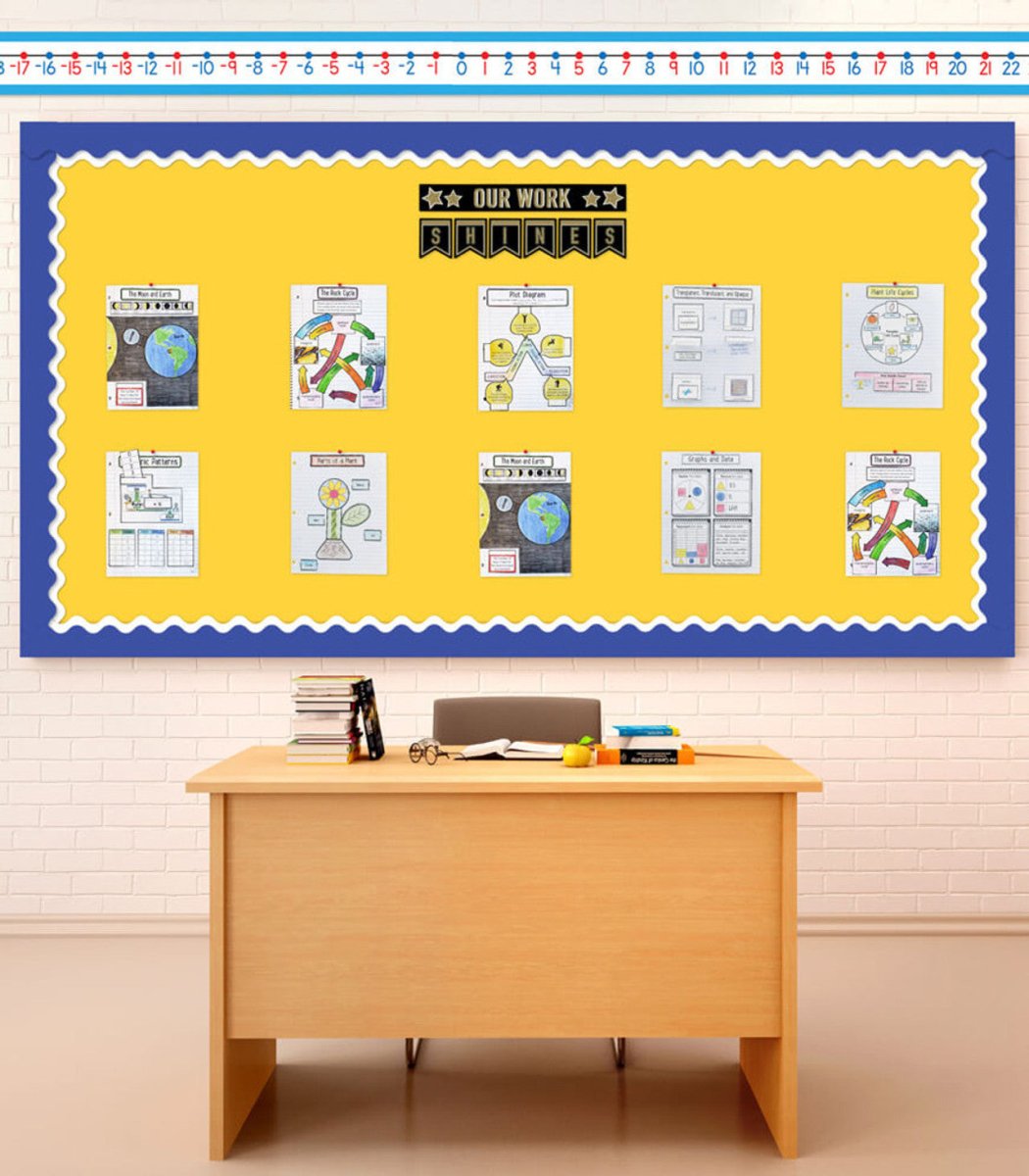 Number Line Bulletin Board Set Grade PK-2-Bulletin Board Sets-Tools 4 Teaching-Classroom Decor and More