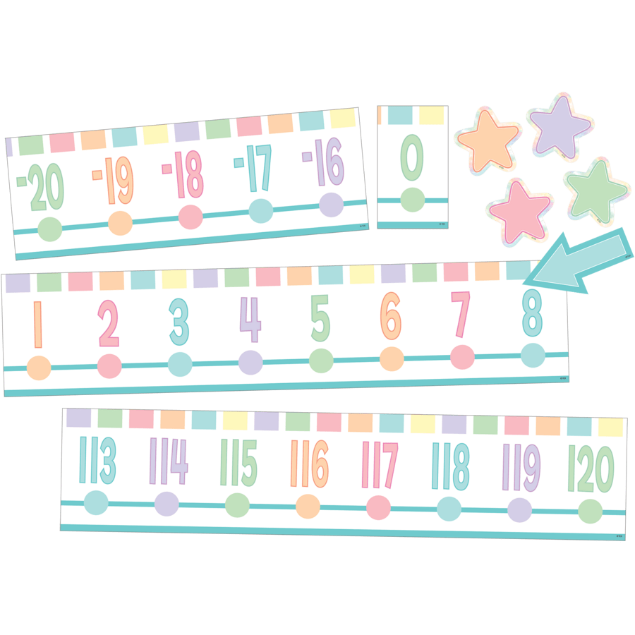 Pastel Pop Number Line (-20 to +120) Bulletin Board-Bulletin Board Sets-Tools 4 Teaching-Classroom Decor and More