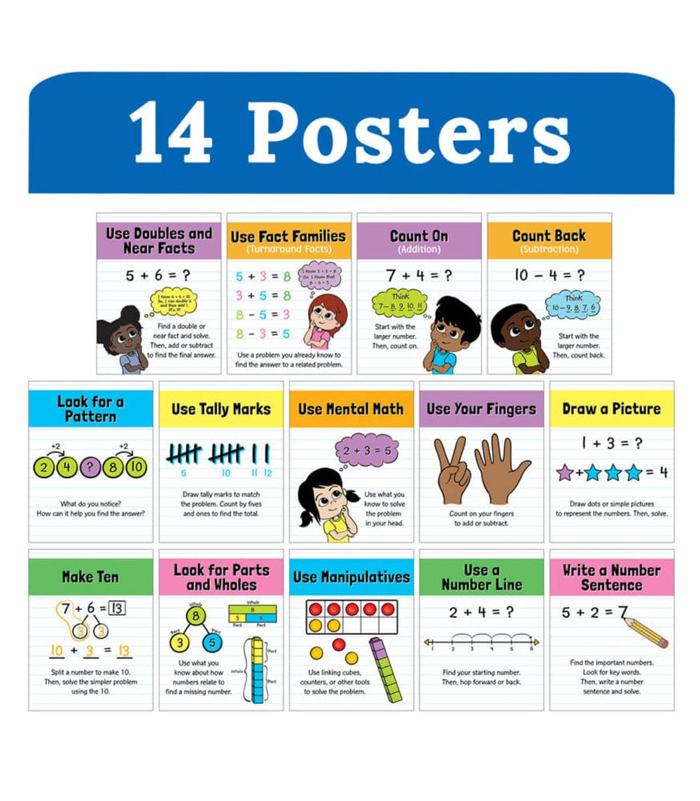 Math Strategies Mini Posters: Math Strategies Poster Set Grade K-2-Posters-Tools 4 Teaching-Classroom Decor and More