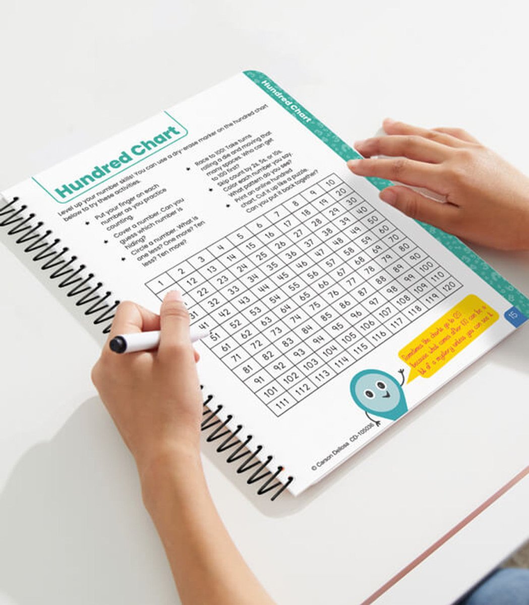 Tools for Numbers & Counting Resource Book Grade K-1 Spiral-Math Books-Tools 4 Teaching-Classroom Decor and More