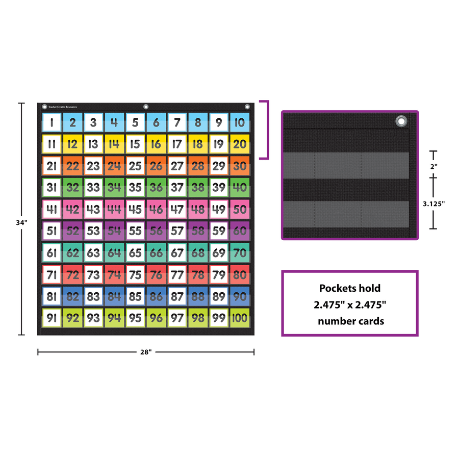 Colorful Hundreds Pocket Chart-Pocket Charts-Tools 4 Teaching-Classroom Decor and More