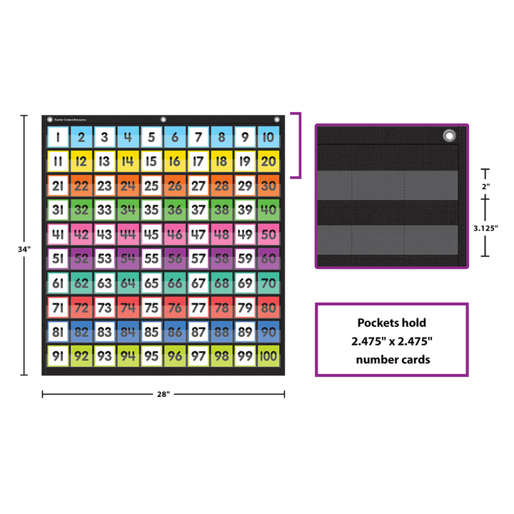 Colorful Hundreds Pocket Chart-Pocket Charts-Tools 4 Teaching-Classroom Decor and More