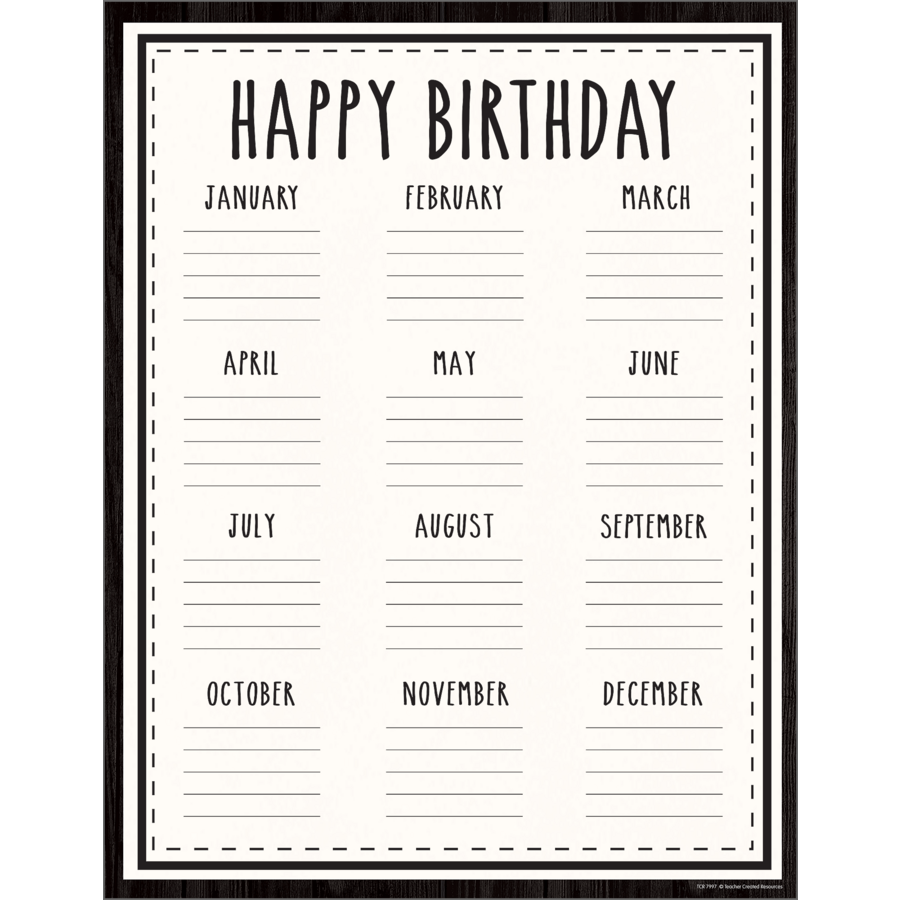 Modern Farmhouse Happy Birthday Chart-Charts-Tools 4 Teaching-Classroom Decor and More