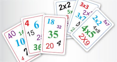 *Super Genius Multiplication 1-Multiplication & Division-Tools 4 Teaching-Classroom Decor and More